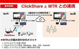 Barco ClickShare Tray for ClickShare Buttons (Buttons Not Included)