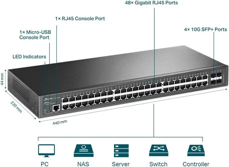 TP-Link TL-SG3452X | 48 Port Gigabit Switch, 4 x 10GE SFP+ Slots | L2+ Smart Managed | Omada SDN Integrated | IPv6 | Static Routing | Support QoS, IGMP &amp; LAG | Limited Lifetime Protection 48 Port + 4 10GE SFP+