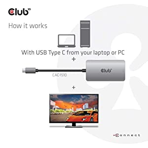 Clubd Usb Type C To Dvi I Dl Adapter
