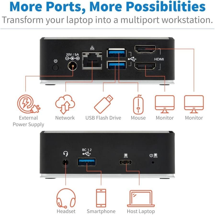 Tripp Lite USB-C Docking Station, USB C Dock for Dual Display, Dual HDMI, USB 3.2 Gen 1, USB-A Hub, Gbe, 3.5 mm 85W PD Charging, Black (U442-DOCK20-B)