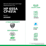 Clover imaging group Clover Remanufactured Toner Cartridge Replacement for HP CF451A (HP 655A) | Cyan