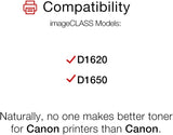 Canon Genuine Toner Cartridge 121 Black (3252C001), 1-Pack, for Canon imageCLASS D1650, D1620 Laser Printer