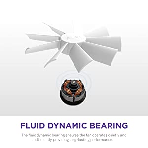 NZXT F140 RGB Duo - 140mm Dual-Sided RGB Fan – 20 Individually Addressable LEDs – Balanced Airflow and Static Pressure – Fluid Dynamic Bearing – PWM Control – Anti-Vibration Rubber Corners – White