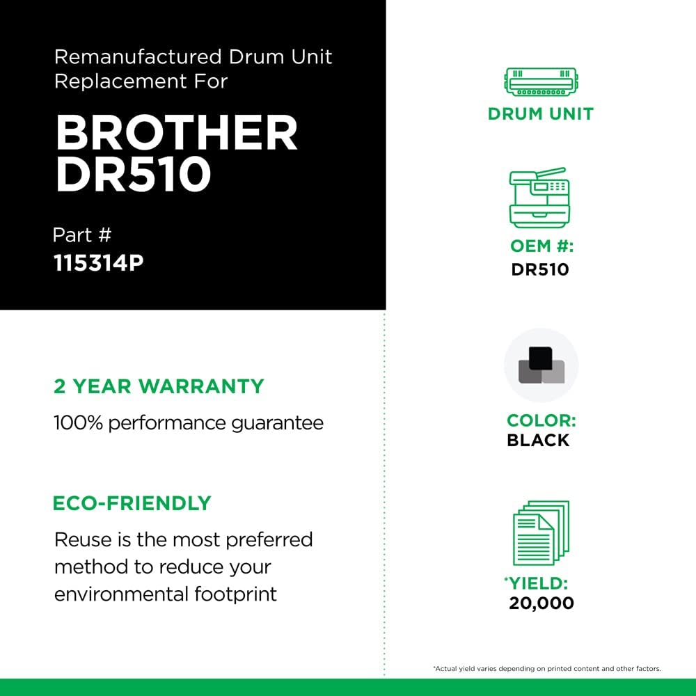Dsi Drum Unit DR-510; 20K Pgs Black 20,000