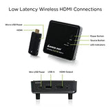 IOGEAR Wireless HDMI Transmitter and Receiver Kit GWHD11