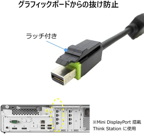 Lenovo Cable BO TS Mini DP to DP