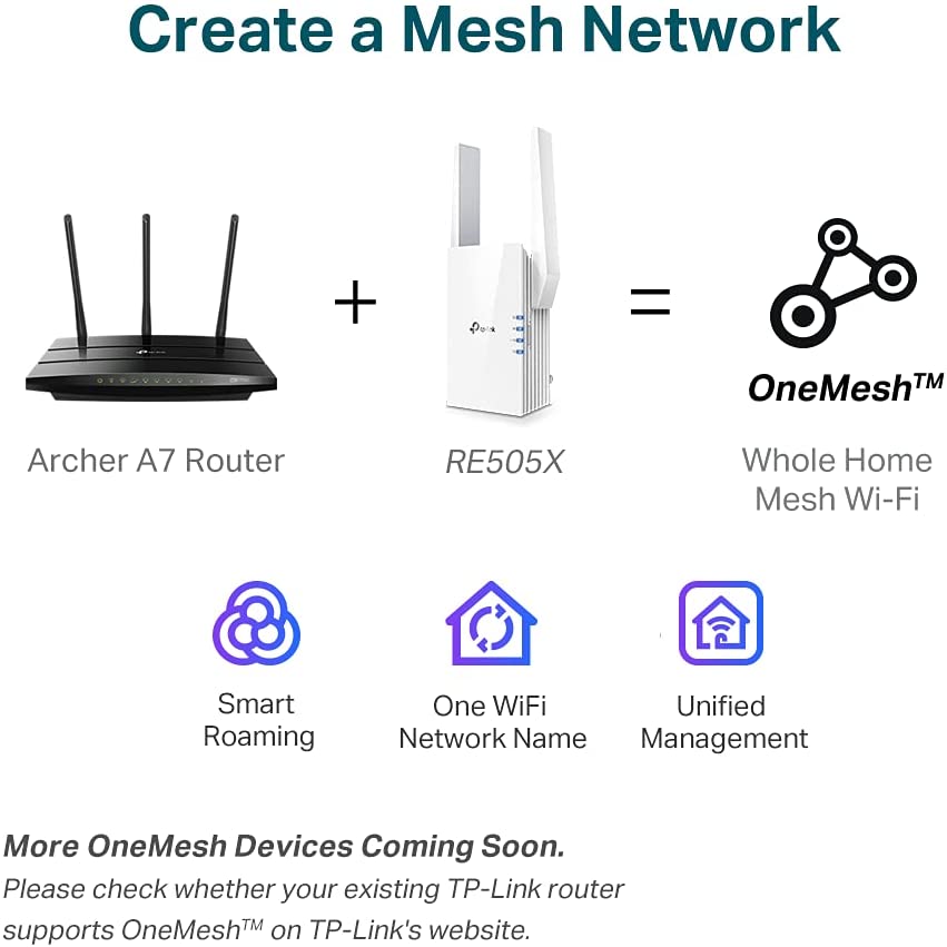 TP-Link AC1200 WiFi Extender RE315 Covers Up to 1500 Sq.ft 1200Mbps