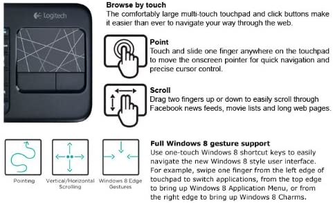 Logitech Wireless Touch Keyboard K400 with Built-In Multi-Touch