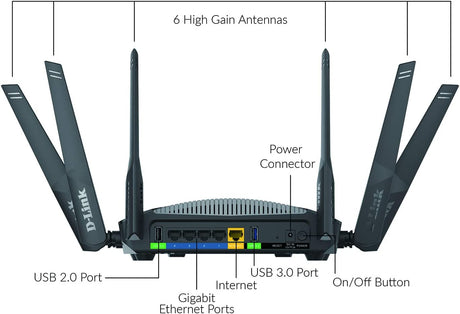 D-Link Smart AC1750 High-Power Gigabit Router With Voice Control w/Amazon Alexa Or Google Assistant, Enhanced Parental Controls, MU-MIMO Router, Dual Band AC 3000 Dual-Band