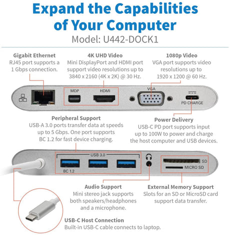 Tripp Lite USB 3.1 Gen 1 USB-C Docking Station w/ USB-A, HDMI, VGA, mDP, Gigabit Ethernet, Mem Card, 3.5mm &amp; USB-C PD Charging, USB C, USB Type C, USB Type-C (U442-DOCK1)