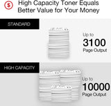 Canon Genuine High Yield Toner Cartridge 057H Black High Capacity Toner