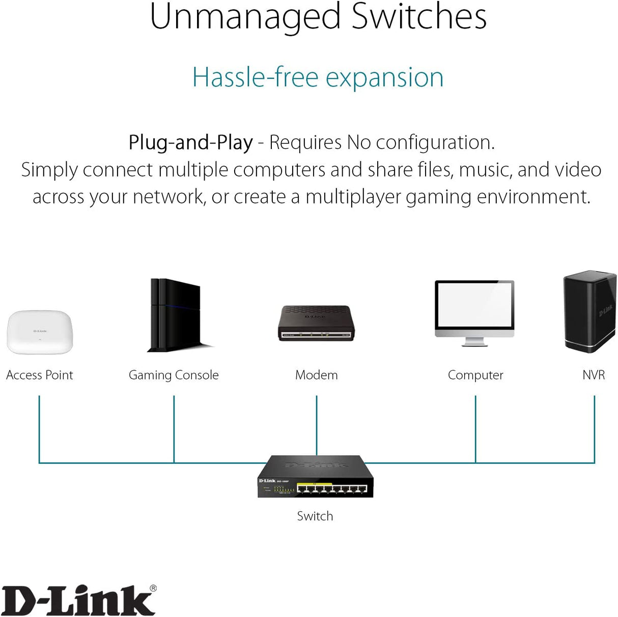D-Link PoE Switch, 8 Port Ethernet Gigabit Unmanaged Desktop Switch with 4 PoE Ports 68W Budget (DGS-1008P),Black 8-Port PoE Gigabit