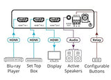 Kramer electronics Kramer VS-211X 2 x 1 4K HDR HDMI Auto Switcher