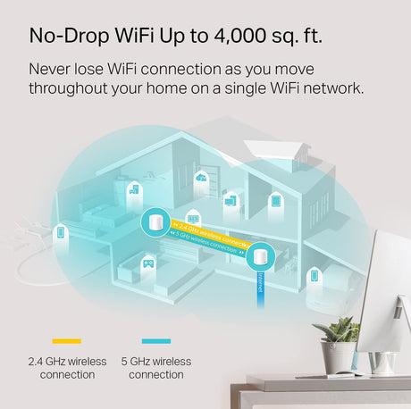 TP-Link Deco WiFi 6 Mesh WiFi System(Deco X20) - Covers up to 4000 Sq.Ft. , Replaces Wireless Internet Routers and Extenders, 2-Pack WiFi 6 Mesh, 2-pack