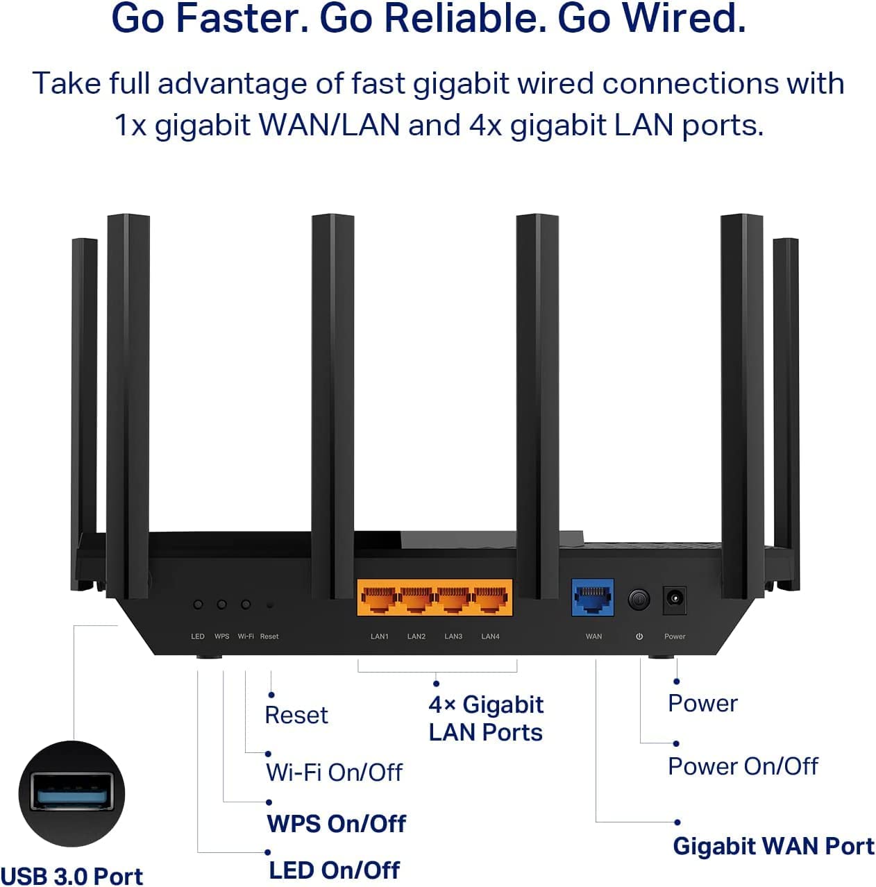 TP-Link AXE5400 Tri-Band WiFi 6E Router (Archer AXE75) - Gigabit