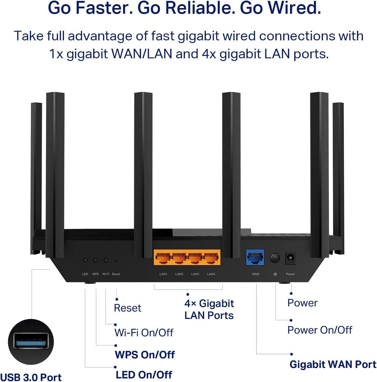 TP-Link AXE5400 Tri-Band WiFi 6E Router (Archer AXE75) - Gigabit Wireless Internet Router, AX Router for Gaming, VPN Router, WPA3 WiFi 6E|AXE5400 Tri-Band