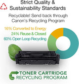 Canon Genuine Toner, Cartridge 054 Magenta, High Capacity (3026C001) 1 Pack, for Canon Color imageCLASS MF641Cdw, MF642Cdw, MF644Cdw, LBP622Cdw Laser Printer Magenta High Capacity Toner