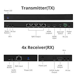 SIIG 1x4 HDMI Splitter Over Cat6 Extender with Loopout, IR, ARC &amp; RS-232, 4K HDMI Splitter, CAT Extension up to 230ft (70m), 4K60Hz with HDR, Auto Extractor, EDID (CE-H27A11-S1)