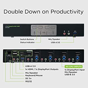 IOGEAR 4-Port 4K DisplayPort Kvmp Switch with Dual Video Out and RS-232, w/Full Set of Cables (GCS1934M TAA Compliant) 4-port 2 monitor