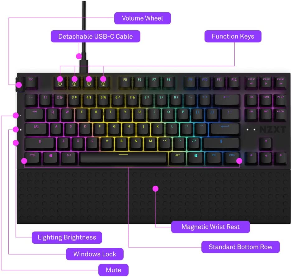 NZXT Function TKL – Tenkeyless Gaming Keyboard – Gateron Red Mechanical Switches: Linear, Fast, and Quiet – Hot-Swappable – RGB Backlit – Aluminum Top Plate – Wrist Rest – Black Unknown Black