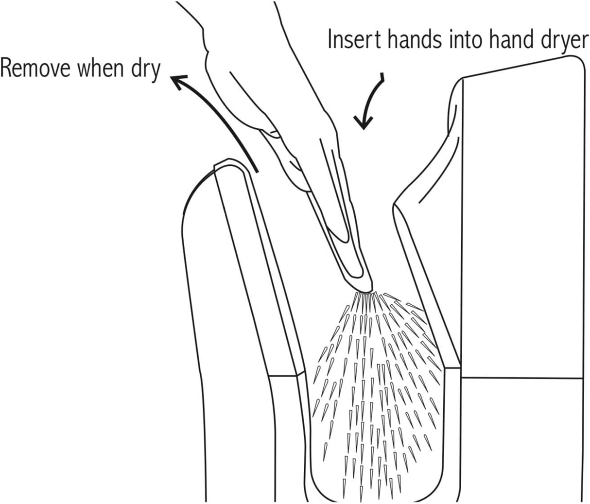 ROYAL SOVEREIGN RTHD-461S Vertical Automatic Sensor Touchless Hand Dryer