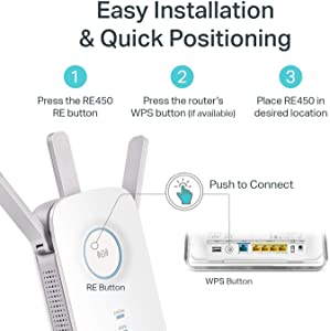 TP-Link AC1750 WiFi Extender (RE450) - Up to 1750Mbps, Dual Band WiFi Repeater, Internet Booster, Extend WiFi Range further