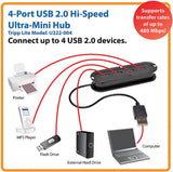 Tripp Lite 4-Port USB 2.0 Hi-Speed Ultra-Mini Hub (U222-004)