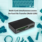 Vantec USB 3.0 Multi-Card Reader UHS-II, SD 4.0, Multi-LUN (UGT-CR615), Black