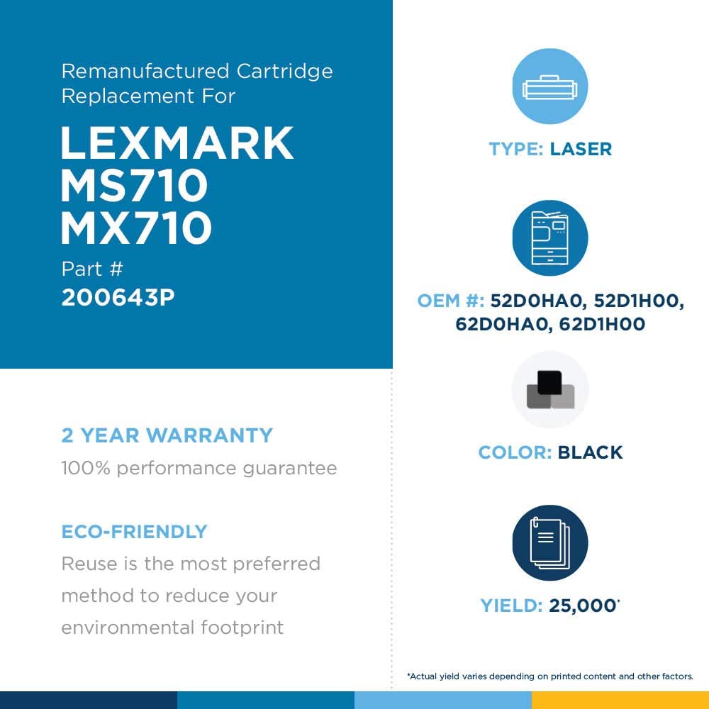 Cig Clover Remanufactured Toner Cartridge for Lexmark 52D0HA0, 52D1H00, 62D0HA0, 62D1H00 | Black | High Yield