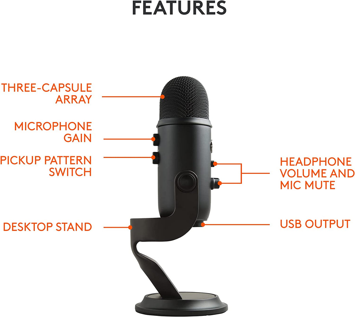 Blue Yeti USB Microphone for PC, Mac, Gaming, Recording, Streaming