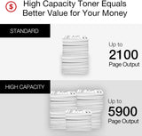 Canon Genuine Toner, Cartridge 055 Cyan, High Capacity (3019C001) 1 Pack, for Canon Color imageCLASS MF741Cdw, MF743Cdw, MF745Cdw, MF746Cdw, LBP664Cdw Laser Printer Cyan Toner