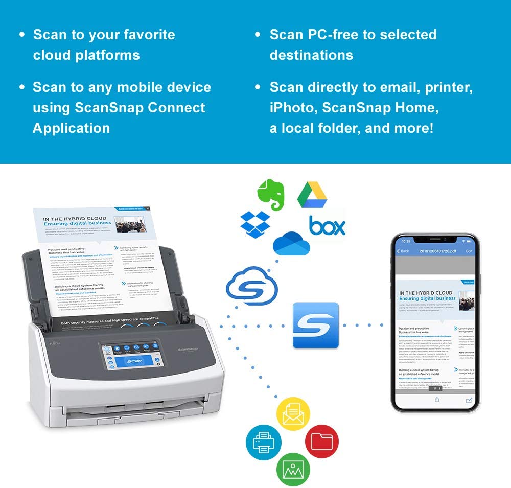 Fujitsu ScanSnap iX1600 Wireless or USB High-Speed Cloud Enabled