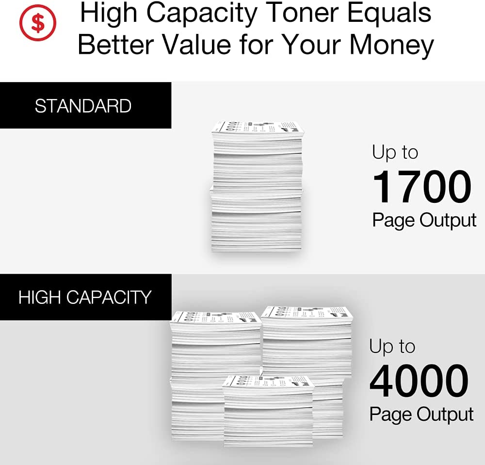 Canon Genuine Toner Cartridge 051 Black, High Capacity (2169C001), 1-Pack, for Canon imageCLASS MF264dw, MF267dw, MF269dw, LBP162dw Laser Printers