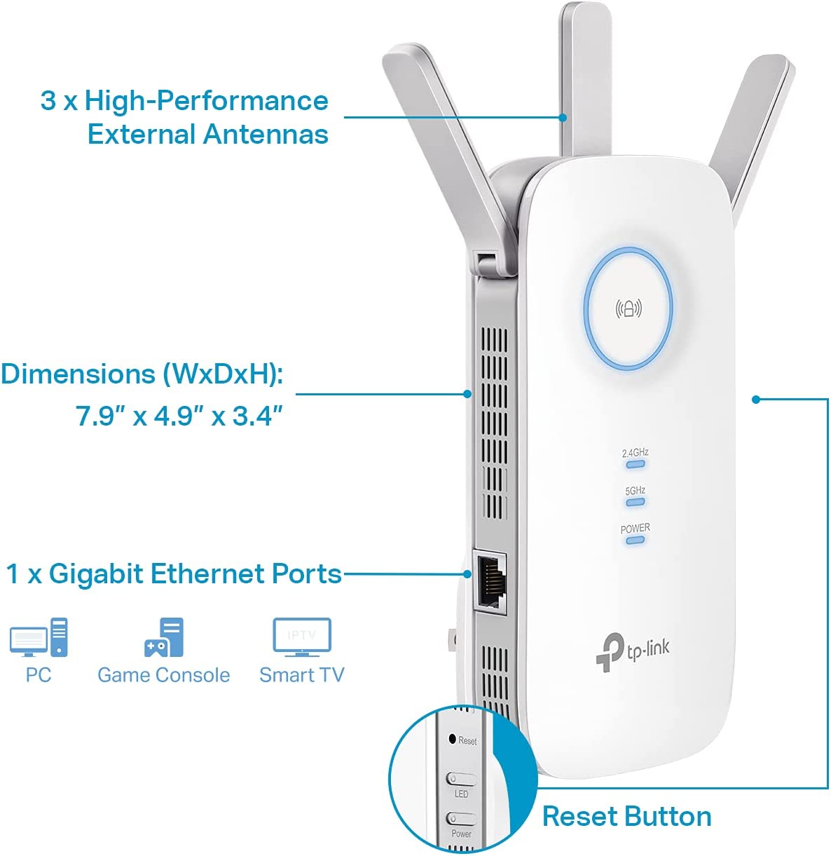 TP-Link AC1900 WiFi Extender (RE550), Covers Up to 2800 Sq.ft and 35 Devices, 1900Mbps Dual Band Wireless Repeater, Internet Booster, Gigabit Ethernet Port