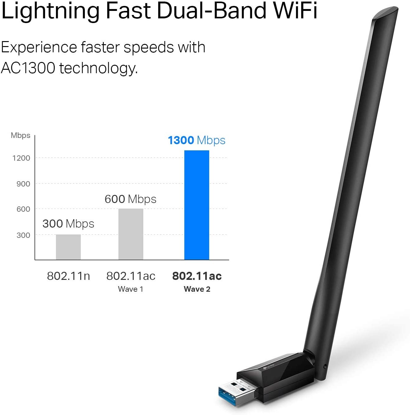 TP-Link USB WiFi Adapter for Desktop PC, AC1300Mbps USB 3.0 WiFi