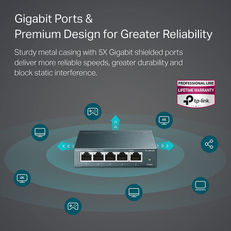 TP-Link TL-SG105 | 5 Port Gigabit Unmanaged Ethernet Network Switch, Ethernet Splitter | Plug &amp; Play | Fanless Metal Design | Shielded Ports | Traffic Optimization | Limited Lifetime Protection