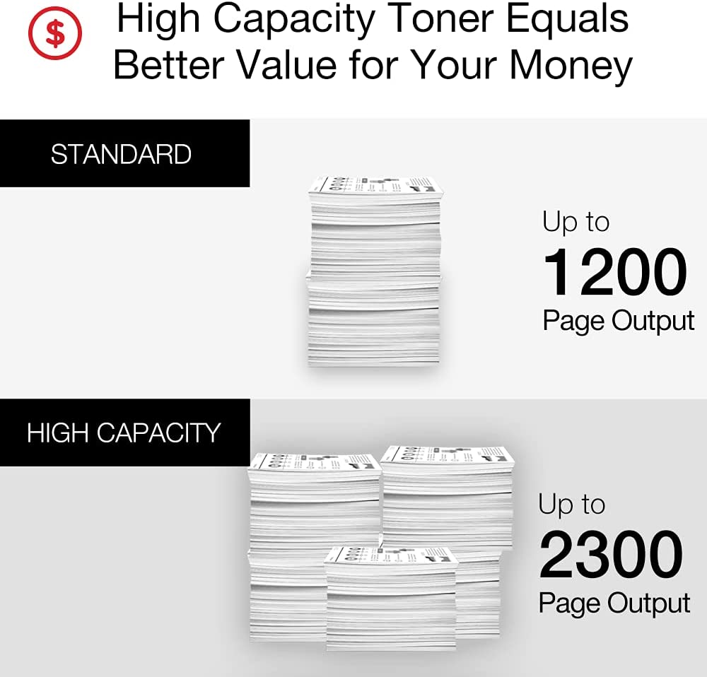 Canon Genuine Toner, Cartridge 054 Yellow, High Capacity (3025C001