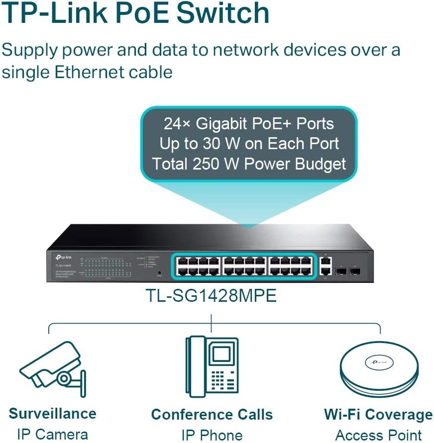 TP-Link TL-SG1428PE - 28-Port Gigabit Easy Smart Switch with 24-Port PoE+ - Limited 28 Ports - Manageable - 2 Layer Supported - Modular - 2 SFP Slots - 27 W Power Consumption - 250
