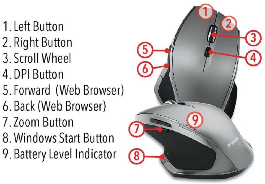 Verbatim Wireless Desktop 8-Button Deluxe Mouse Graphite