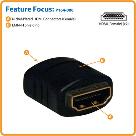Tripp Lite HDMI Coupler Gender Changer (F/F) (P164-000)