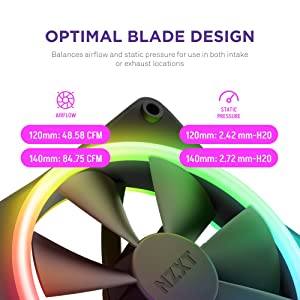 NZXT F140 RGB Duo Twin Pack - 2 x 140mm Dual-Sided RGB Fans with RGB Controller – 20 Individually Addressable LEDs – Balanced Airflow and Static Pressure – Fluid Dynamic Bearing – PWM – Black