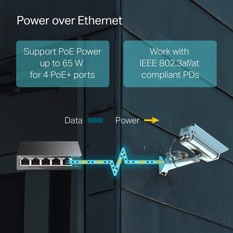 TP-Link 5 Port Gigabit PoE Switch | 4 PoE+ Port @65W | Easy Smart | Plug &amp; Play | Limited Lifetime Protection | Shielded Ports | Support QoS, Vlan, IGMP and Link Aggregation (TL-SG105PE) 5 Port w/ 4 PoE+ Port