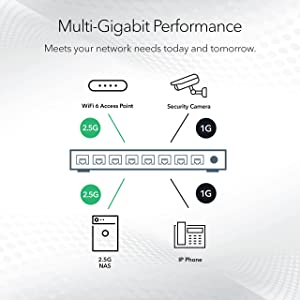 NETGEAR 5-Port Gigabit Ethernet Plus Switch (GS105Ev2) - Managed, Desktop  or Wall Mount, and Limited Lifetime Protection