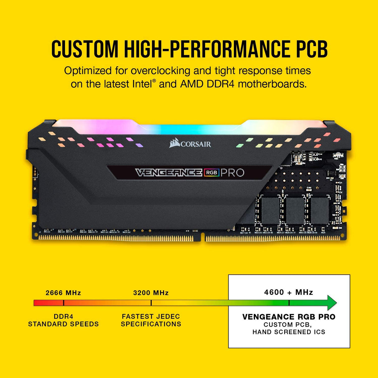 Corsair Vengeance RGB PRO 16GB (2x8GB) DDR4 3200MHz C16 LED Desktop Memory, Black 16GB (2x8GB) 3200MHz RGB PRO - Black