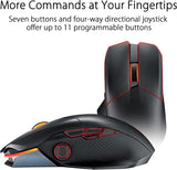 ASUS ROG Chakram X Gaming Mouse - Tri-mode Connectivity (2.4GHz RF, Bluetooth, Wired), 36000 DPI Sensor, 8000 Hz Polling, Detachable Joystick, Paracord USB-C Cable, Aura Sync RGB, Qi Charging, Black