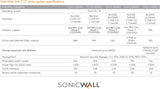 SonicWall TZ270 Network Security Appliance (02-SSC-2821)