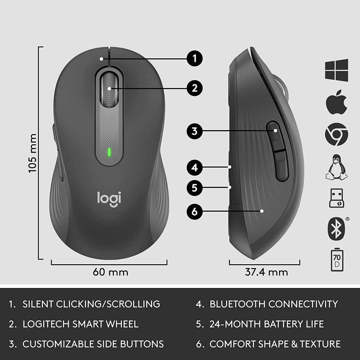 Logitech Signature MK650 Combo for Business, Wireless Mouse and Keyboard, Logi Bolt, Bluetooth, SmartWheel, Globally Certified, Windows/Mac/Chrome/Linux - Graphite