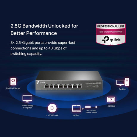 TP-Link TL-SG108-M2 | 8 Port Multi-Gigabit Unmanaged Network Switch, Ethernet Splitter | 2.5G Bandwidth | Plug &amp; Play | Desktop/Wall-Mount | Fanless Metal Design | Limited Lifetime Protection 8 Port, 2.5 Gigabit