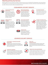 WATCHGUARD TECHNOLOGIES Watchguard System Manager For Firebox X Peak (WG017258)