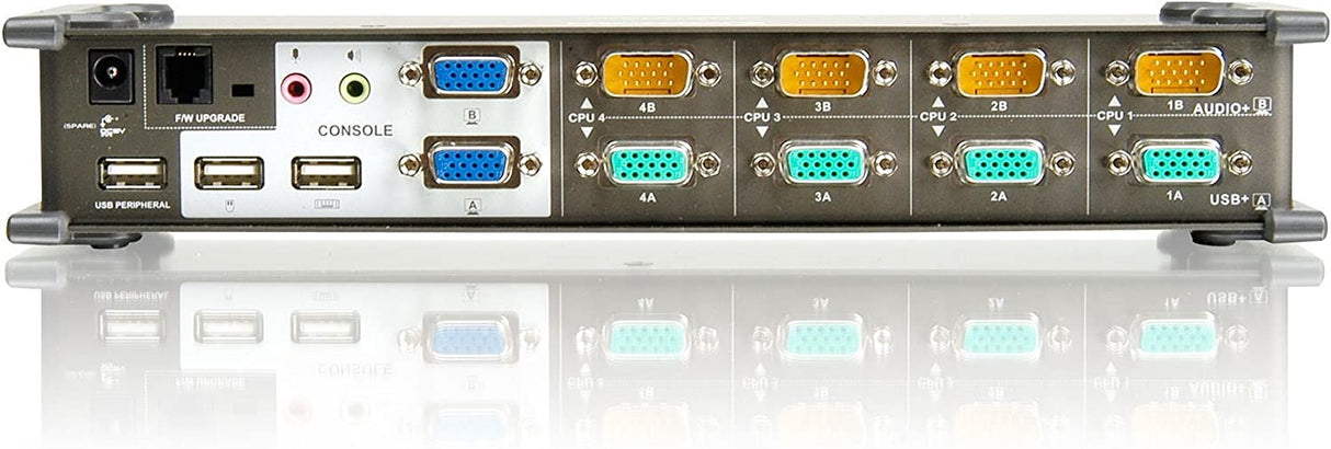 IOGEAR 4-Port DualView USB VGA KVMP Switch with Audio w/Full Set of Cables, (GCS1744 TAA Compliant)